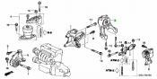 Rear Engine Mounting